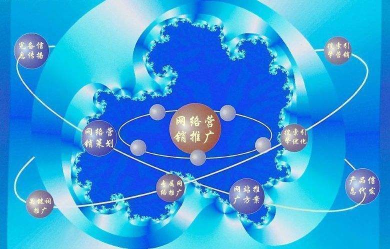 西岗新媒体运营企业需要掌握的网络推广技巧有哪些